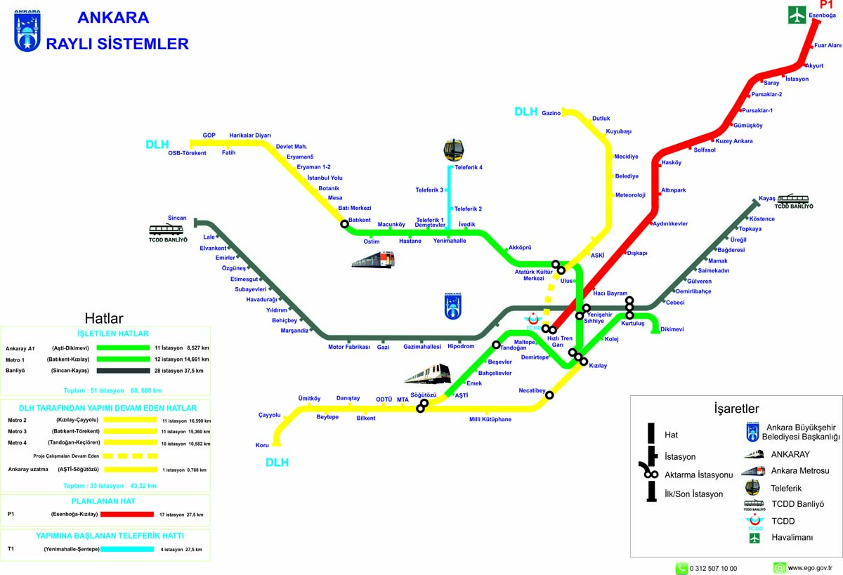 Ankara Metrosu Güzergah Haritası